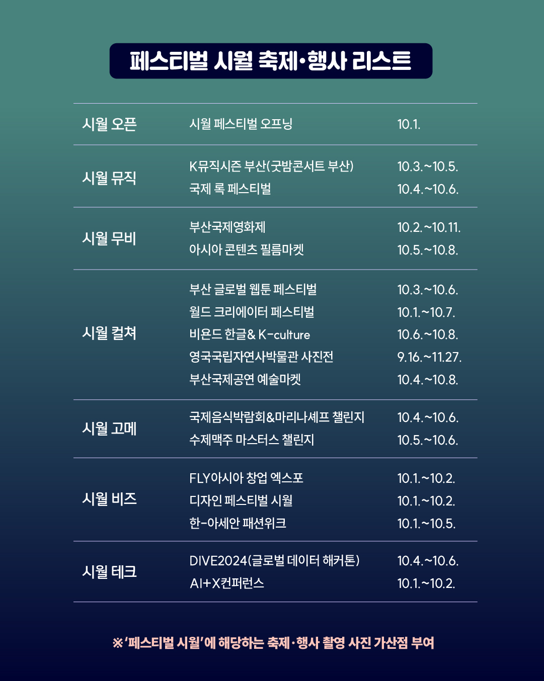 2024 비짓부산 관광사진 콘테스트 안내
