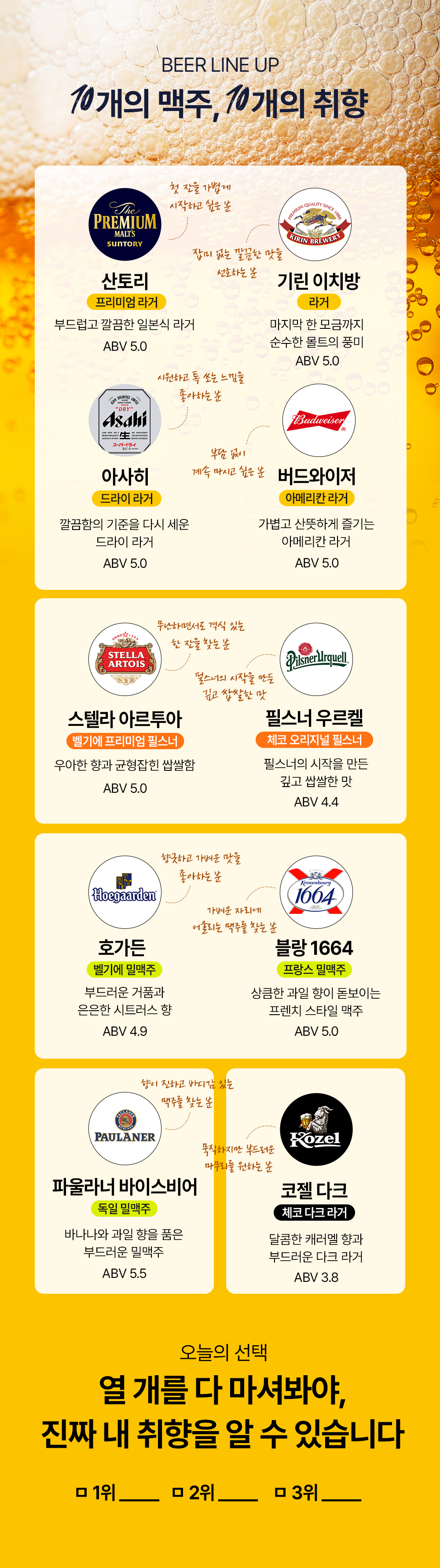 2026 제11회 부산수제맥주축제｜10월 부산 서면에서 즐기는 세계 맥주 TOP 10