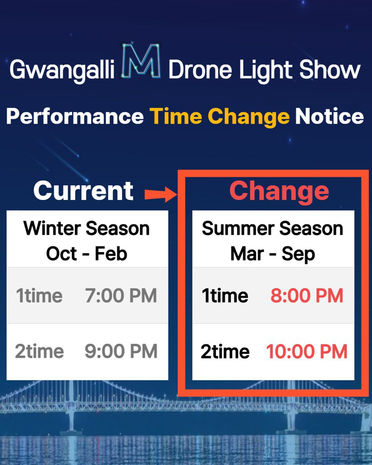 「Gwangalli M Drone Light Show」 March Performance Program Announcement