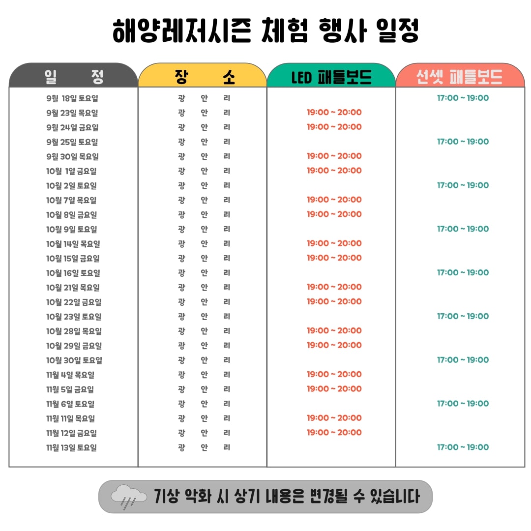 부산 해양레저시즌 프로그램(전동보드&패들보드) 운영 안내