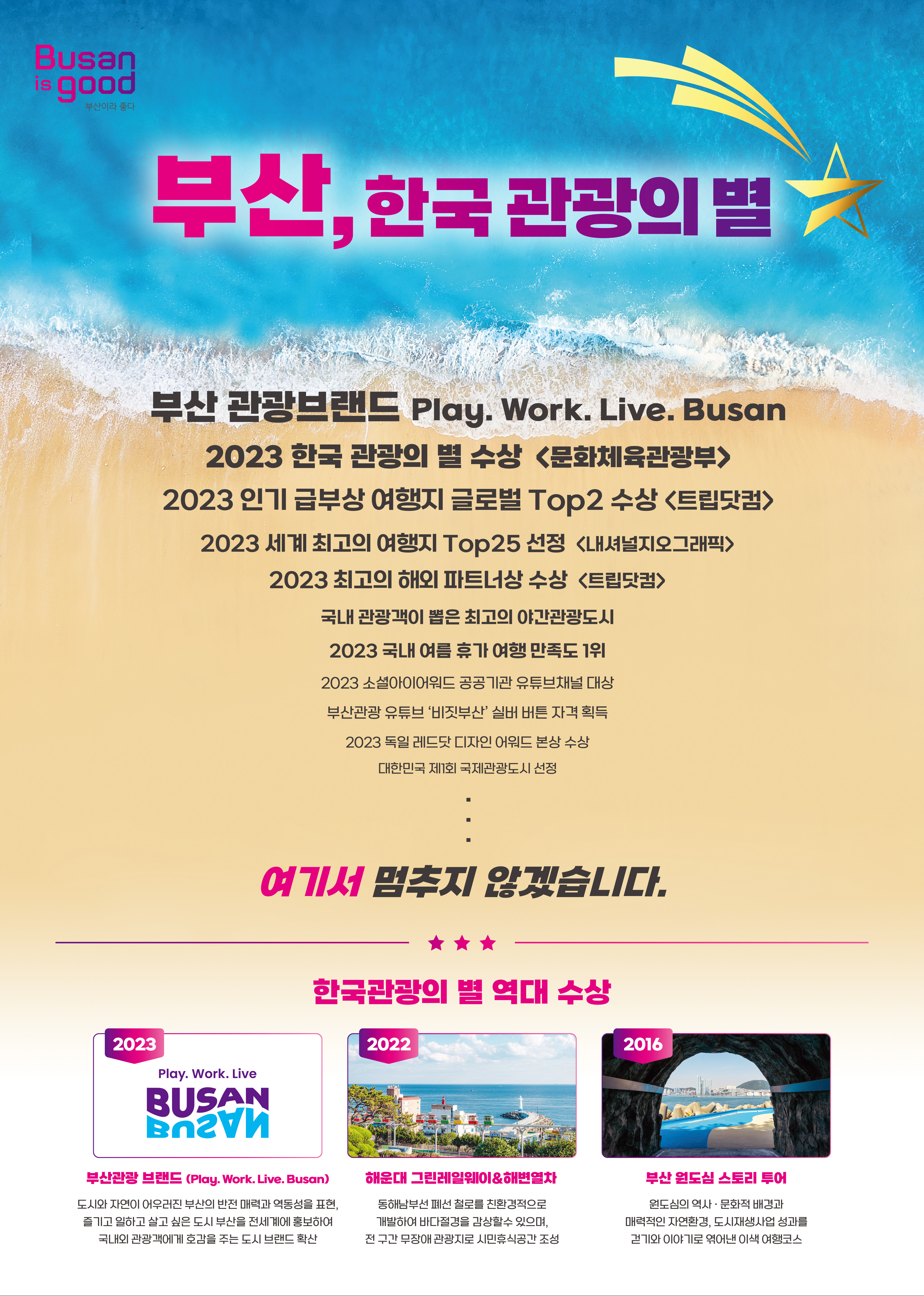 부산 관광브랜드(Play.Work.Live. Busan), 「2023 한국관광의 별」 수상