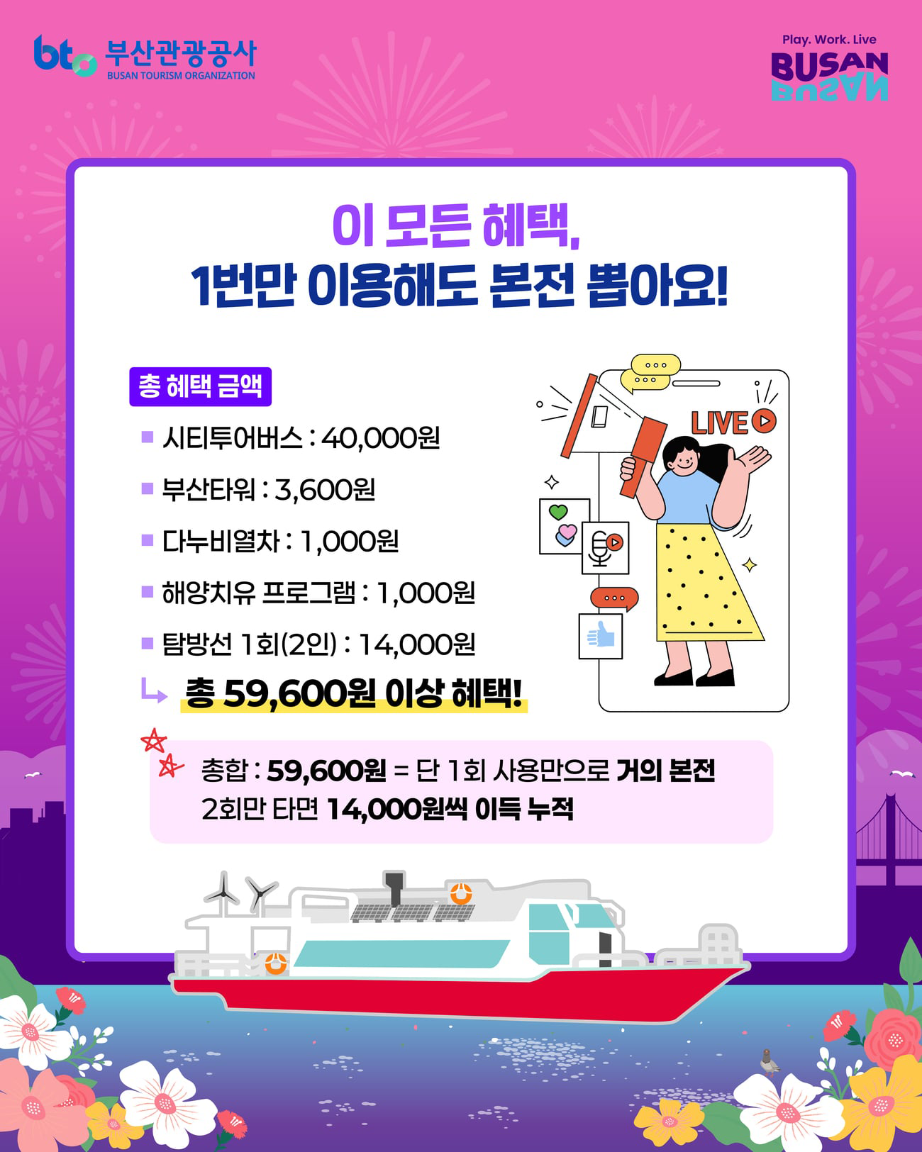 낙동강 생태탐방선 연간회원권 출시