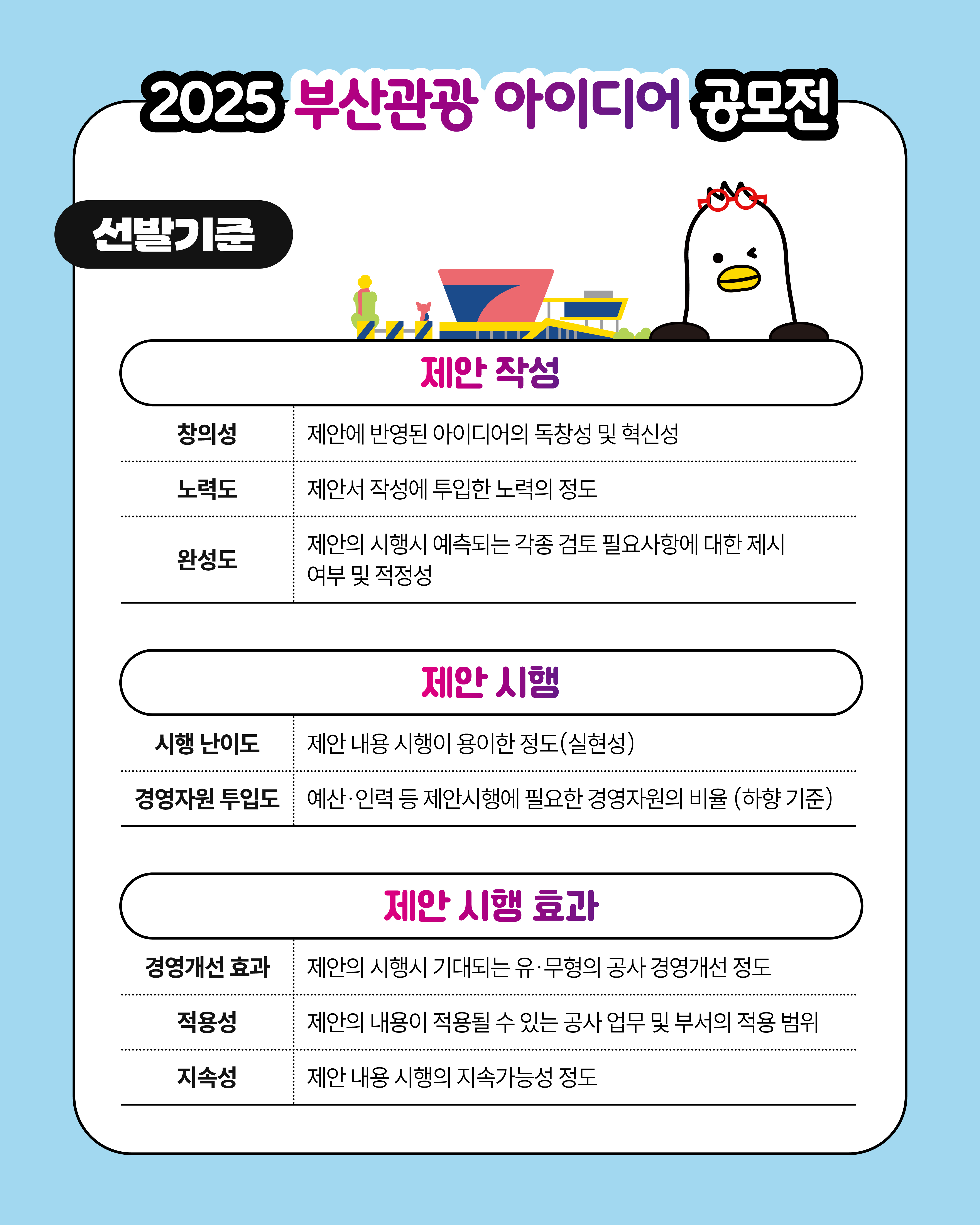 2025 부산관광 아이디어 공모전