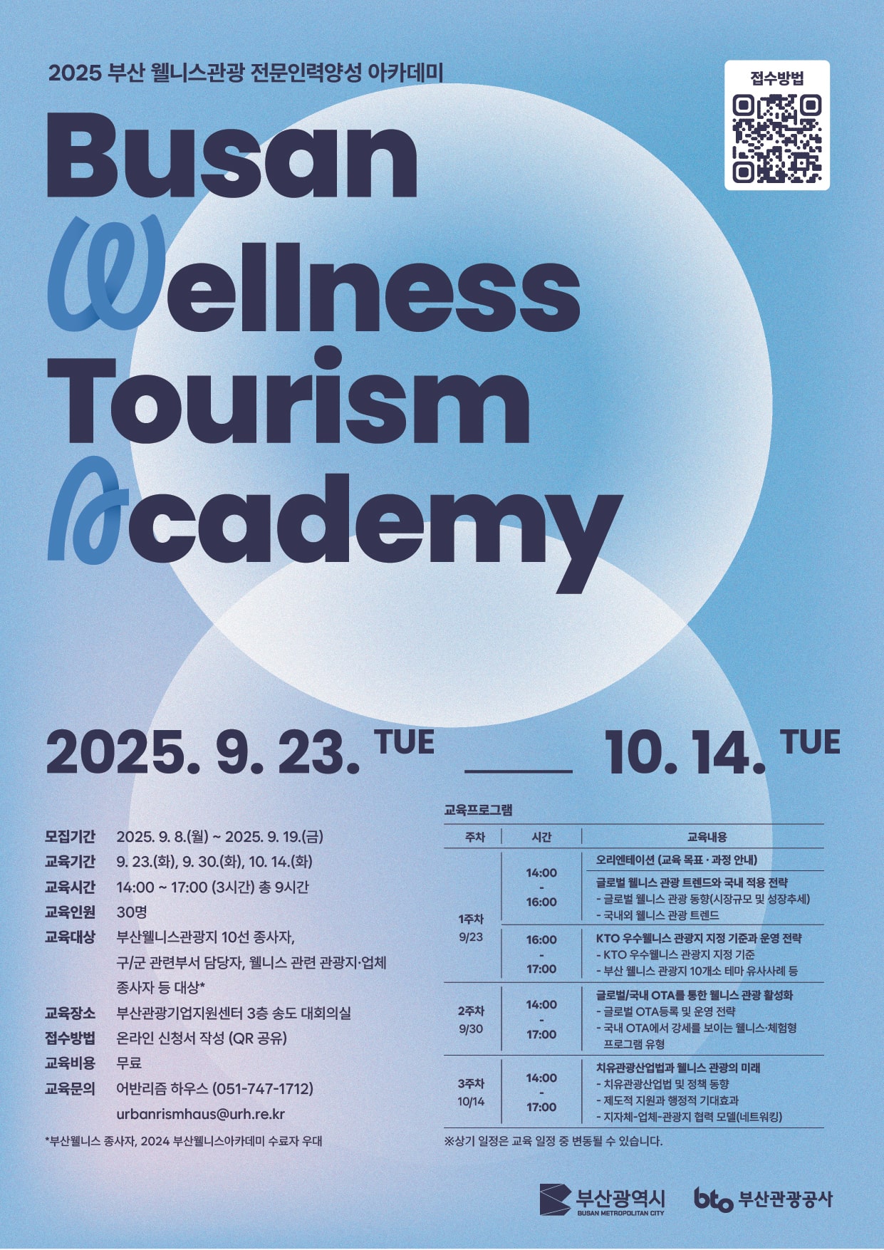 2025 부산 웰니스관광 전문인력양성 아카데미