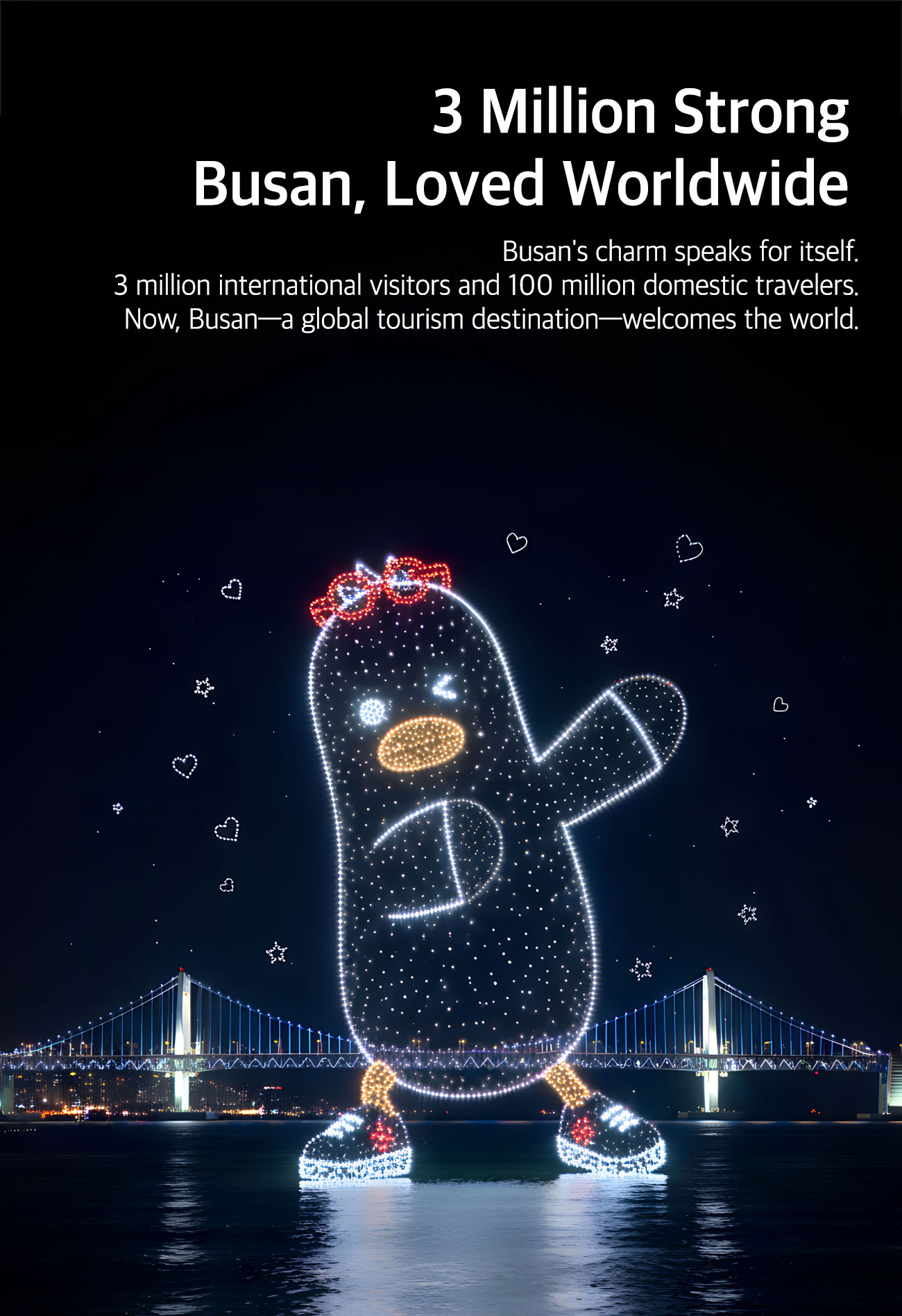 3 Million Strong Busan, Loved Worldwide