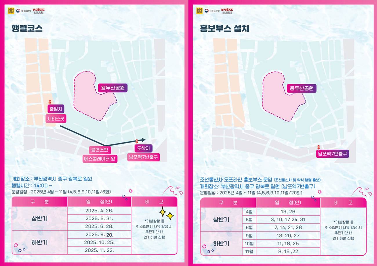 From Busan to the World