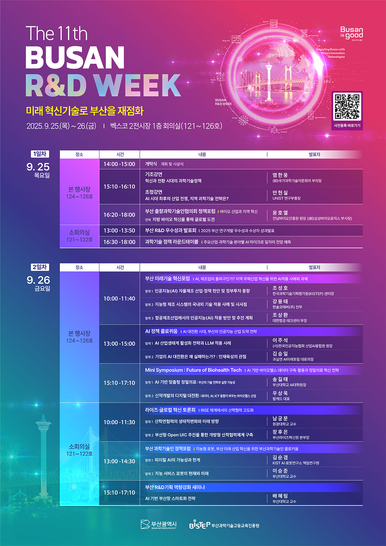 The 11th Busan R&D Week