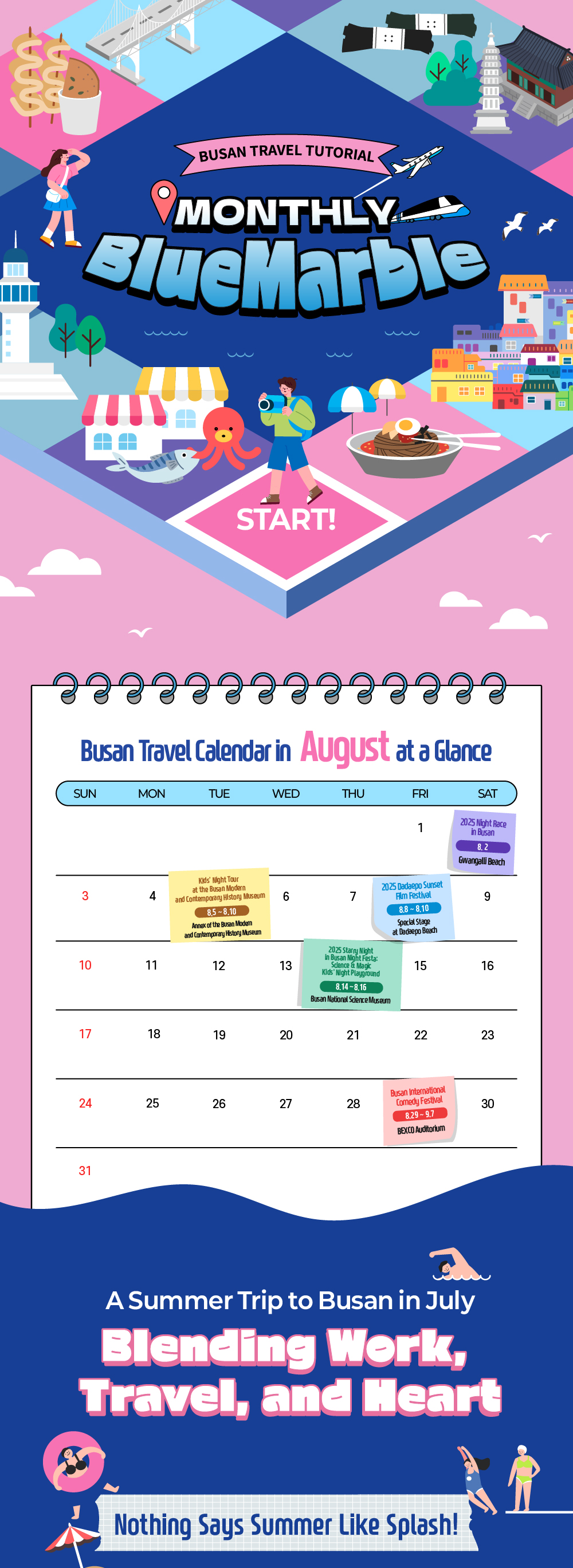 busan travel tutorial/monthly bluemarble