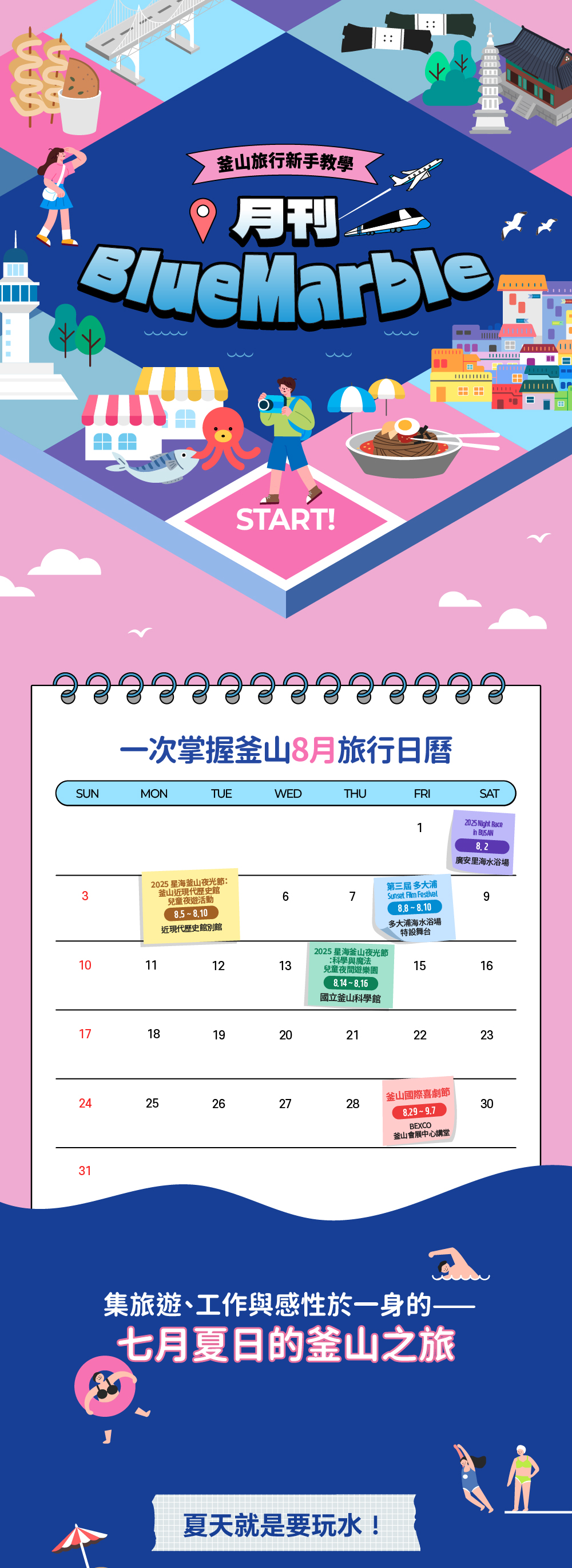 釜山旅遊攻略/月刊 Blue Marble