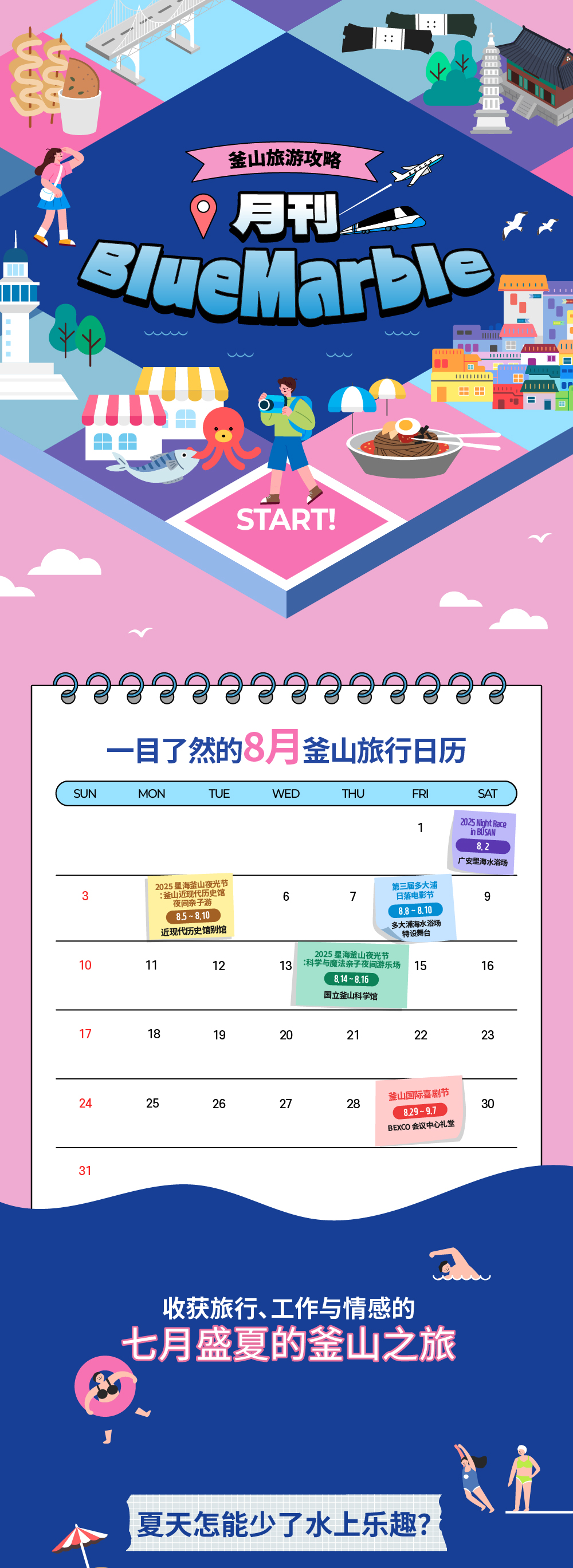 釜山旅游攻略/月刊bluemarvel