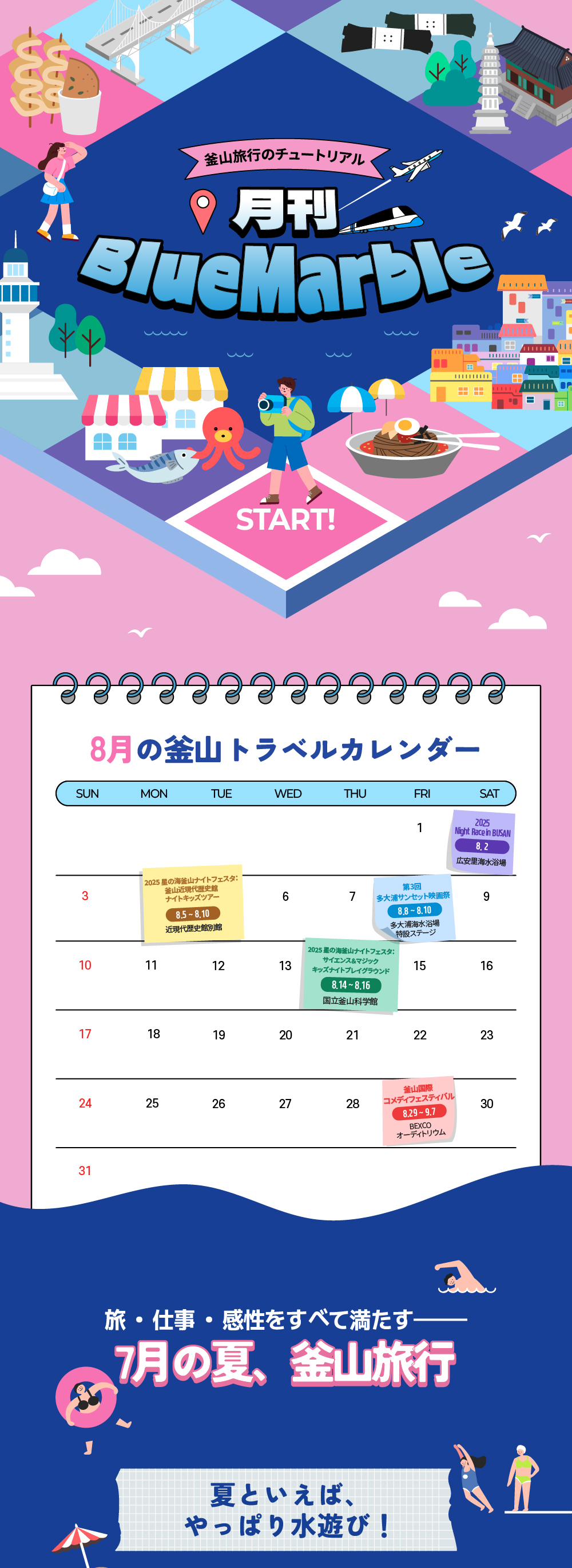 釜山旅行のチュートリアル/月刊 BlueMarble