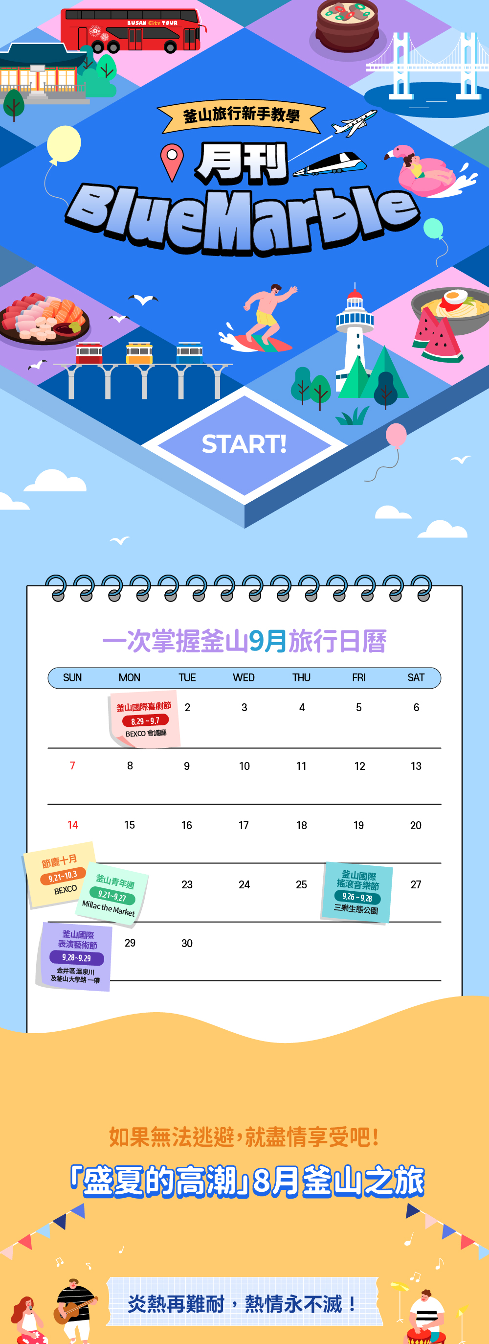 釜山旅行新手教學月刊BlueMarble
