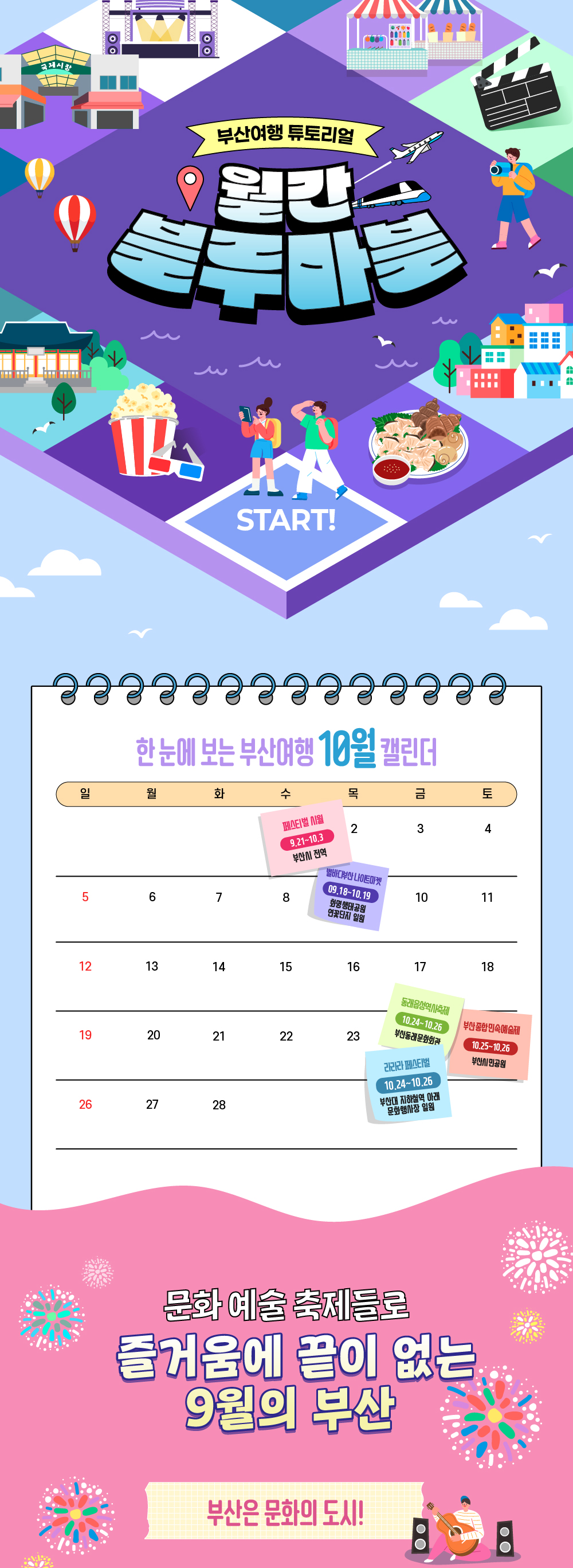 부산여행 튜토리얼 월간블루마블