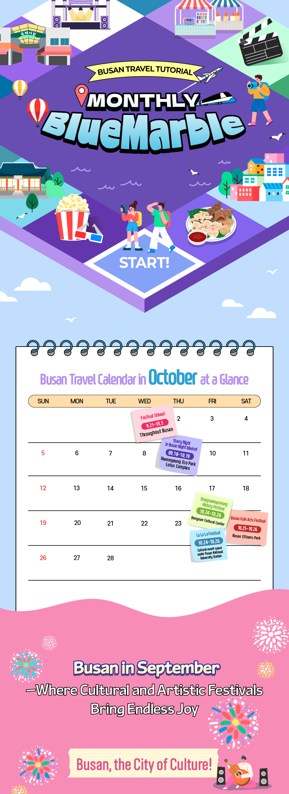 BUSAN TRAVEL TUTORIAL MONTHLY