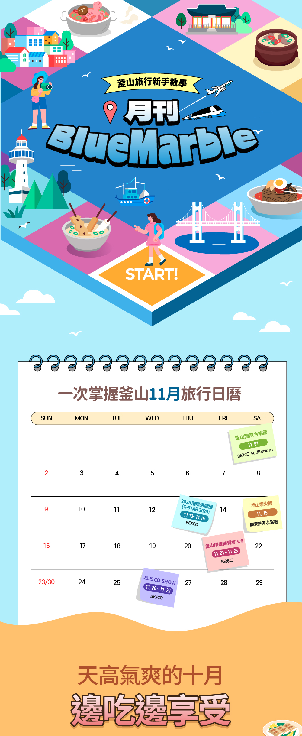 釜山旅行新手教學月刊BlueMarble