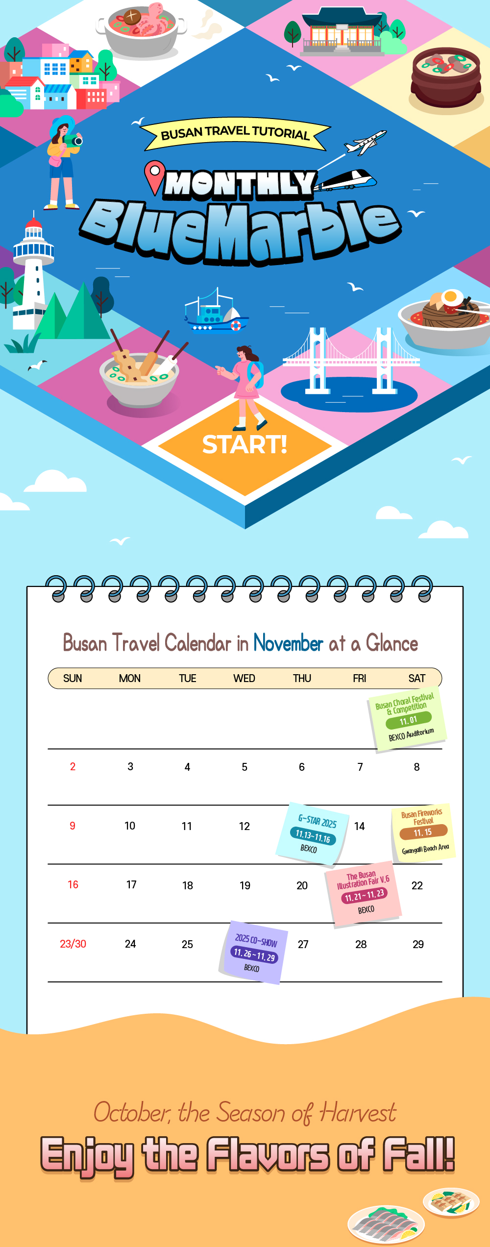 BUSAN TRAVEL TUTORIAL MONTHLY