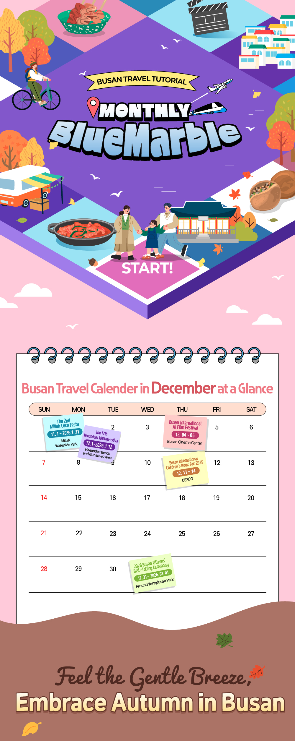 BUSAN TRAVEL TUTORIAL MONTHLY